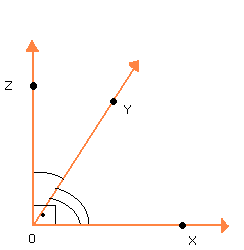 3) Determine x. sabendo que os ângulos são complementares ou ângulos são  suplementares: ? - Matemática