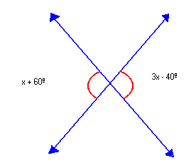 Ângulos opostos pelo vértice - Só Matemática